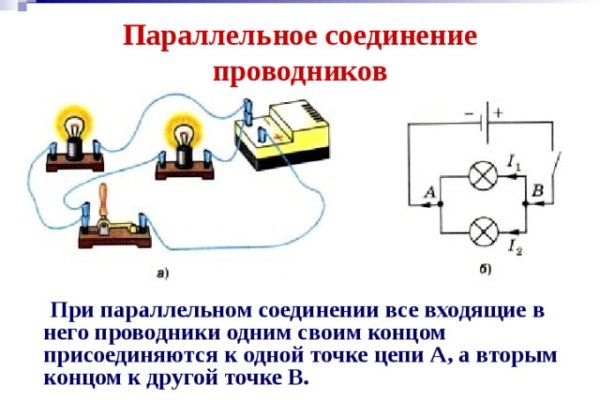 Кракен даркнет официальный