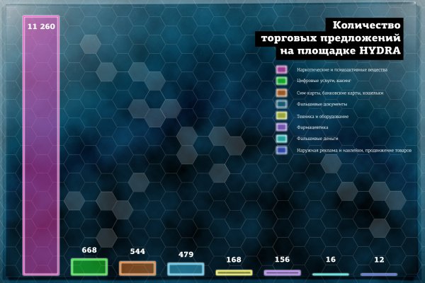 Ссылка кракен kr2web in